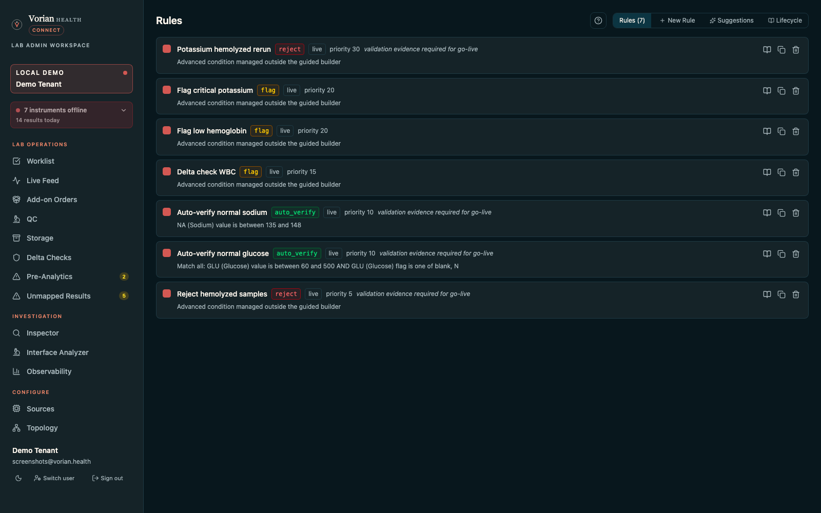Rules dashboard showing clinical rule drafting, simulation, validation evidence, lifecycle review, version history, and guarded promotion controls.
