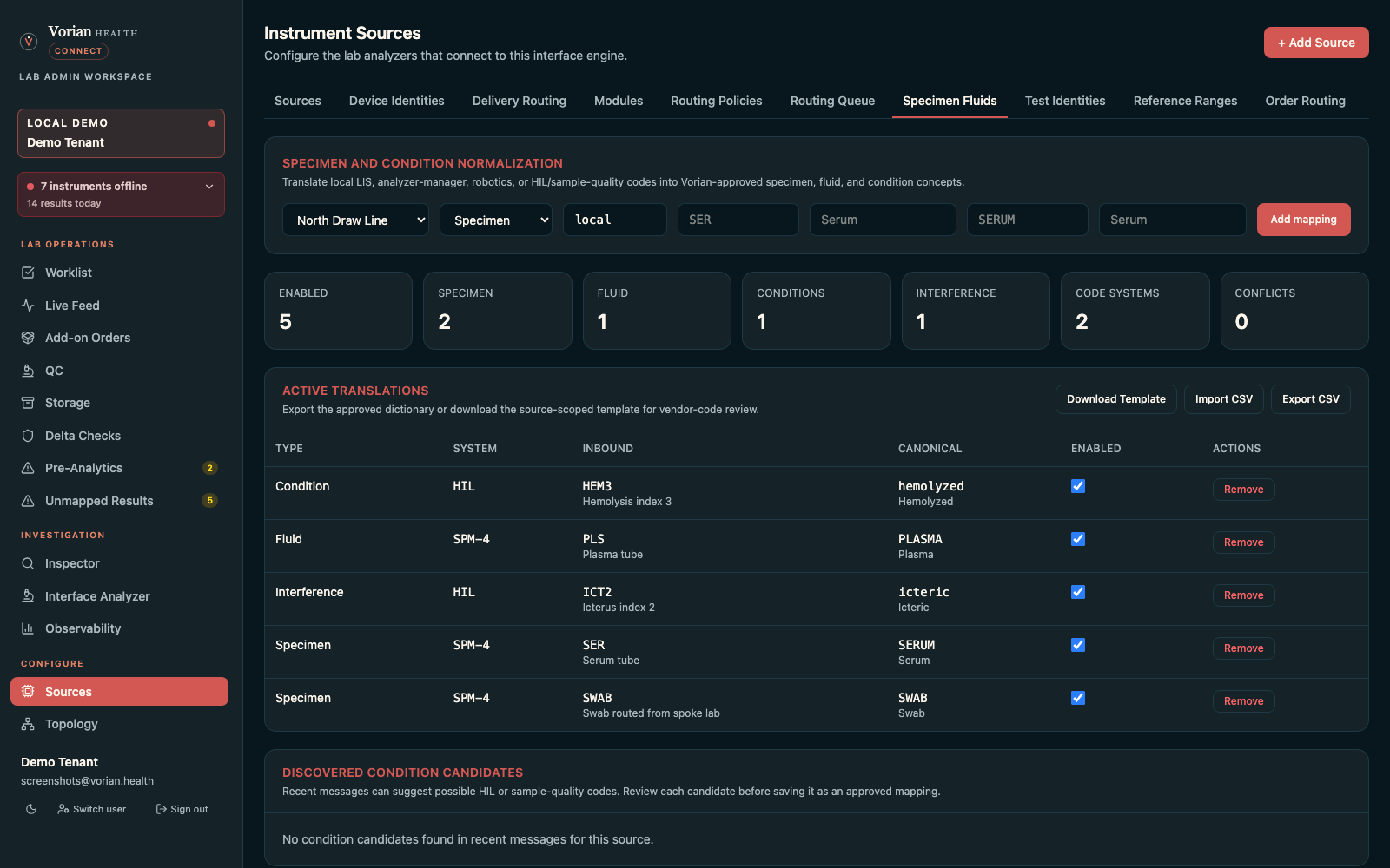Specimen Fluids dashboard showing specimen and condition normalization from local LIS, analyzer-manager, robotics, or HL7 sample-quality codes into standardized clinical concepts.